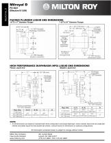 PD3621 Milroyal D 9-96-4