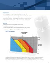 POWEROYAL®-3