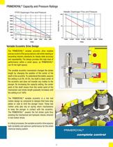 PrimeRoyal Brochure-3