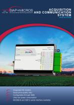 Datalogger e016d NanoSUM-1