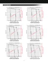 W-Series Brochure-5