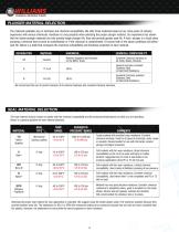 W-Series Brochure-6
