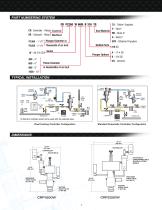 W-Series Brochure-7