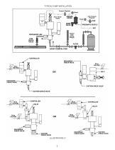 W Series Pump IOM - 8