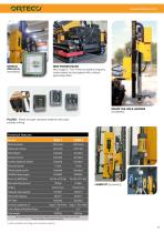 catalogo ORTECO 2024 ENG-11