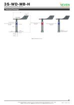 Heated Wind Direction Sensor (3S-WD-MB-H)-2