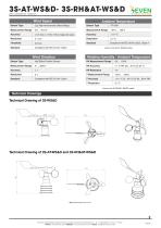 Mini Weather Station (3S-RH&AT-WS&D)-2