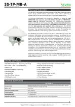Thermopile Pyranometer (3S-TP-MB-A)