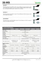 Wind Direction Sensor (3S-WD)-2