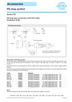 Accessories M12 Connector-3
