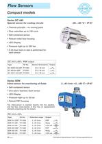 Sensors for extreme environment in industry-10