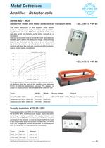Sensors for extreme environment in industry-9