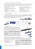 CAPAC® HS-2
