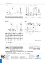 CAPAC® HS-4