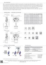 DVO 2-2