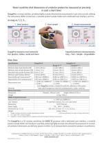 GaugePro 8/22-2