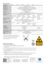 ODAC® 18XY Micro - 4