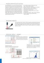 PROFILEMASTER® PMM Series-2