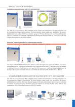 RAYEX® S-3