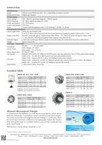 UMAC® CI-2