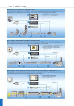 UMAC® - WALLMASTER-3