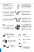 UMAC® - WALLMASTER-5