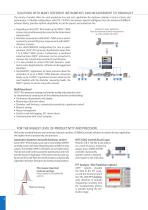 USYS IPCe-3
