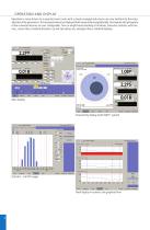 USYS IPCe-4
