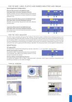 USYS Touch-3
