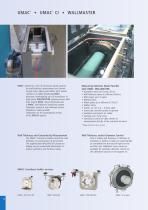 ZUMBACH Electronic AG - General-10