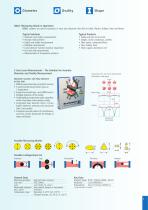 ZUMBACH Electronic AG - General-5