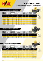 DRAWBAR COUPLINGS - 4