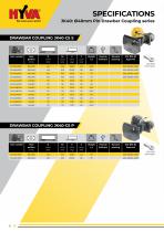 DRAWBAR COUPLINGS - 6