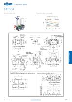 AUTOMATION TECHNOLOGY Catalogue 2018 - 11