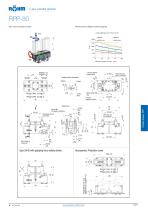 AUTOMATION TECHNOLOGY Catalogue 2018 - 13