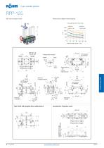 AUTOMATION TECHNOLOGY Catalogue 2018 - 17