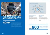 Clamping and gripping technology for vehicle parts-2