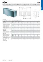 Clamping jaws catalogue - 11