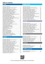 Clamping jaws catalogue - 3