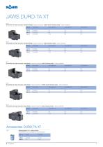 DURO-TA XT KEY BAR CHUCK - 7