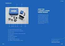 F-Senso 2 clamping force measurement - 5