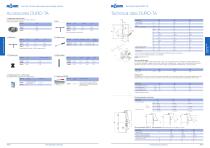 Lathe chucks - independent chuck - 13