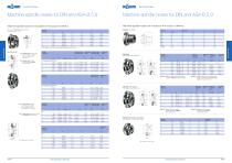 Lathe chucks - independent chuck - 4