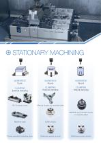 NEW Workpiece machining with RÖHM - 2