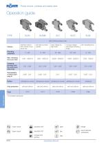 POWER CHUCKS CYLINDERS / STEADY RESTS - 10