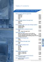 POWER CHUCKS CYLINDERS / STEADY RESTS - 3