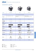 POWER CHUCKS CYLINDERS / STEADY RESTS - 5