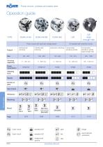 POWER CHUCKS CYLINDERS / STEADY RESTS - 6