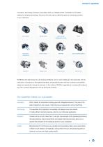 Product overview RÖHM-3