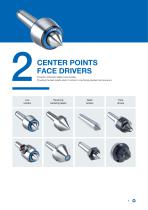 Product overview RÖHM-7